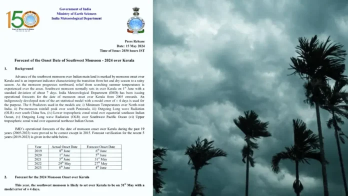 Monsoon IMD